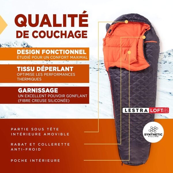 detail-sac-couchage-wilsa detail-sac-couchage-wilsa