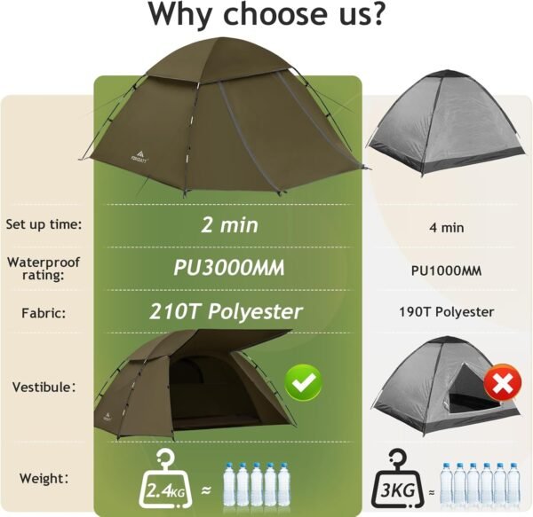 details-forceatt-tente-camping details-forceatt-tente-camping