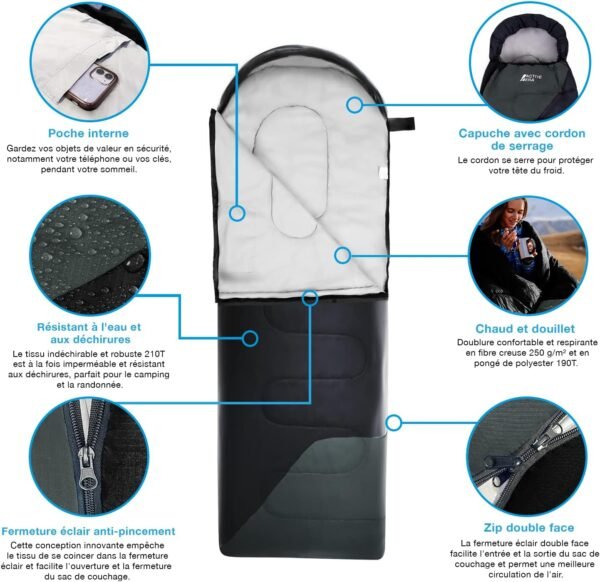 details-sac-couchage-active-era details-sac-couchage-active-era