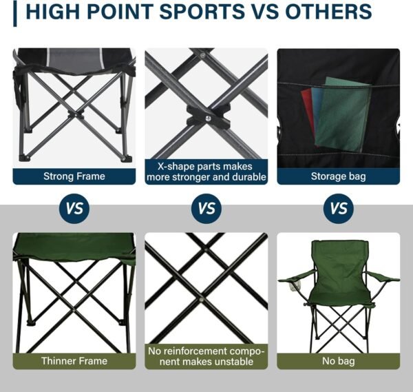 details2-chaise-pliante-high-point-sports details2-chaise-pliante-high-point-sports