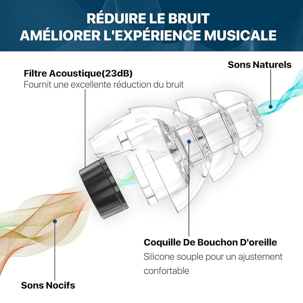 protégez votre audition lors des festivals électro avec des bouchons d’oreilles spécialement conçus pour la musique. confort, qualité sonore et sécurité pour profiter pleinement de chaque concert !
