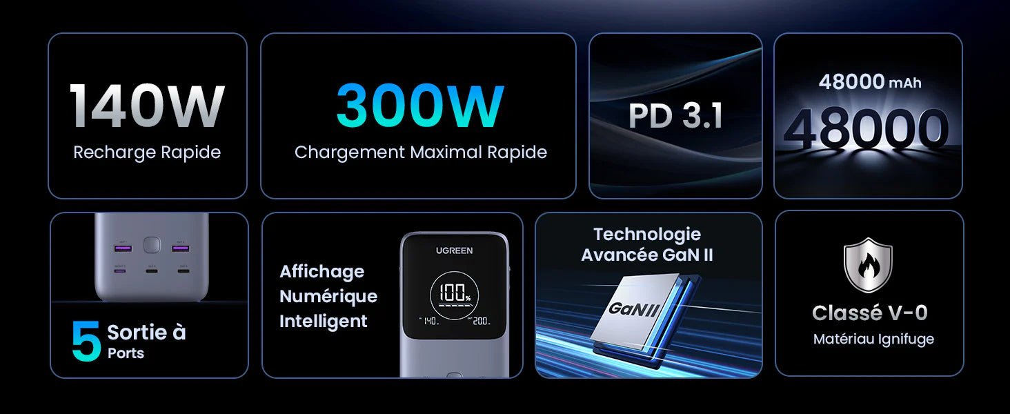 découvrez comment choisir la meilleure batterie externe pour profiter pleinement des festivals en 2025 : capacité, autonomie, compatibilité et conseils pour rester connecté tout au long de l'événement.